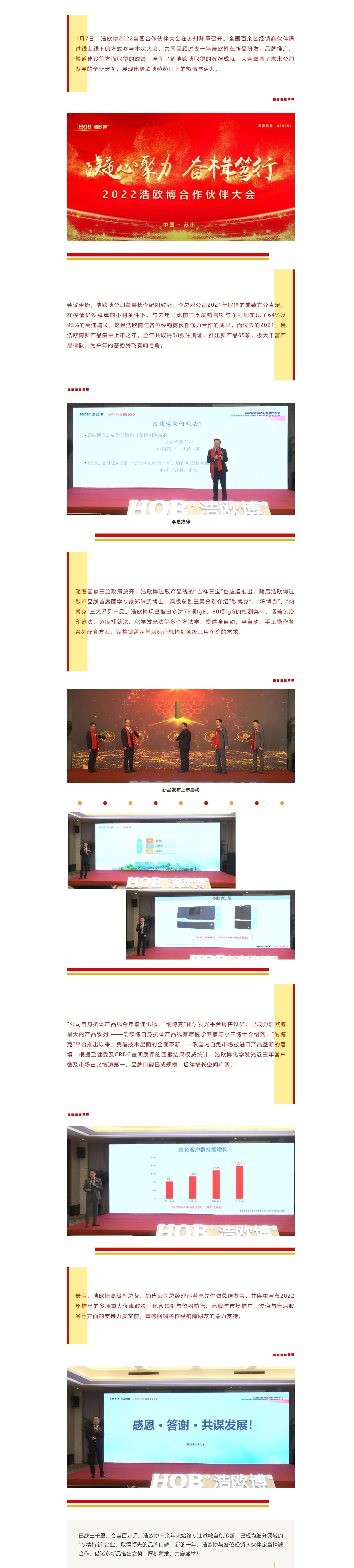 凝心聚力 奋楫笃行｜2022浩欧博合作伙伴大会成功举办！.jpg